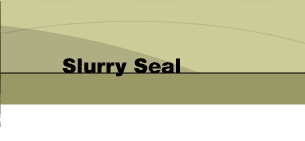 Slurry Seal